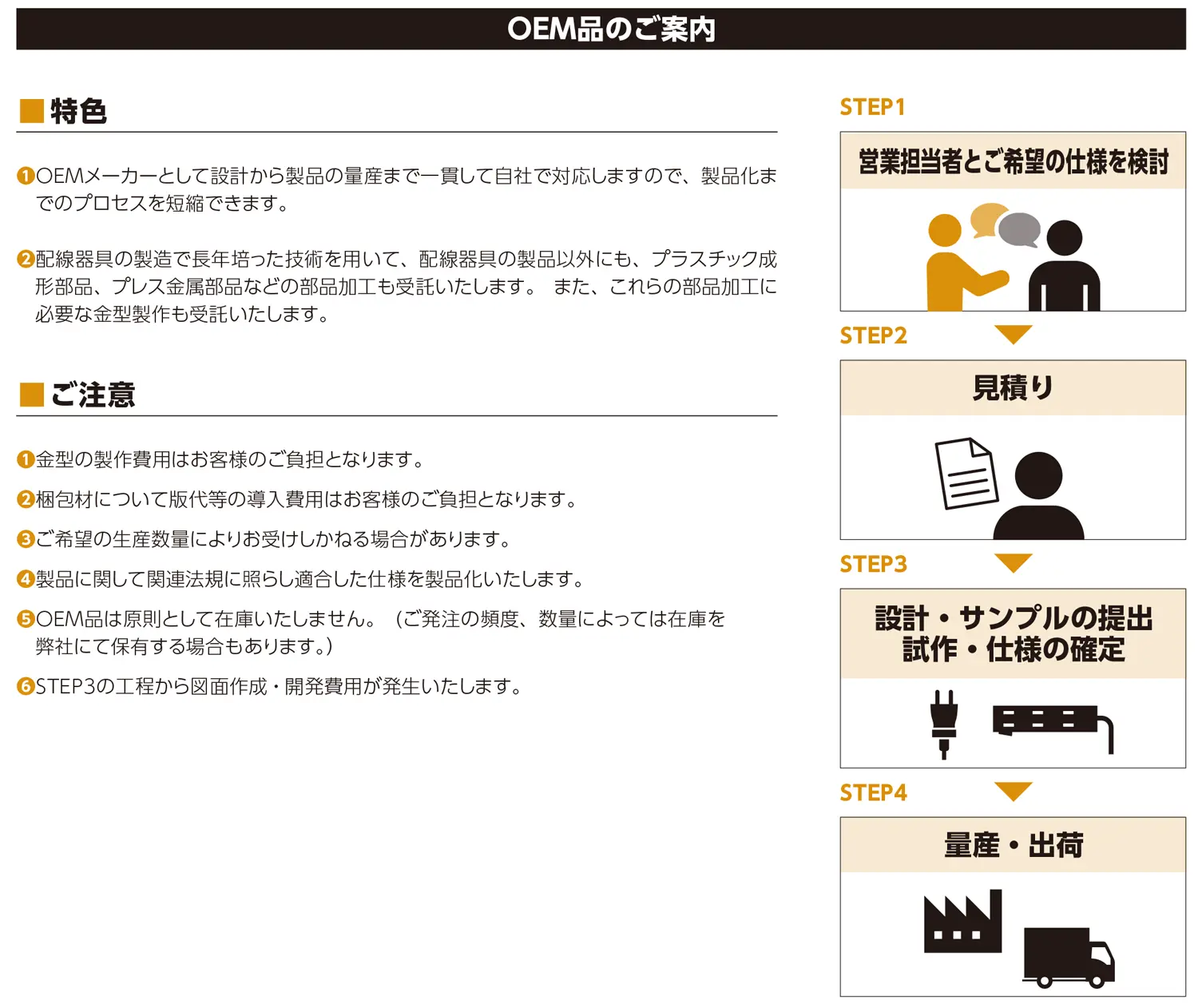 OEMのご案内