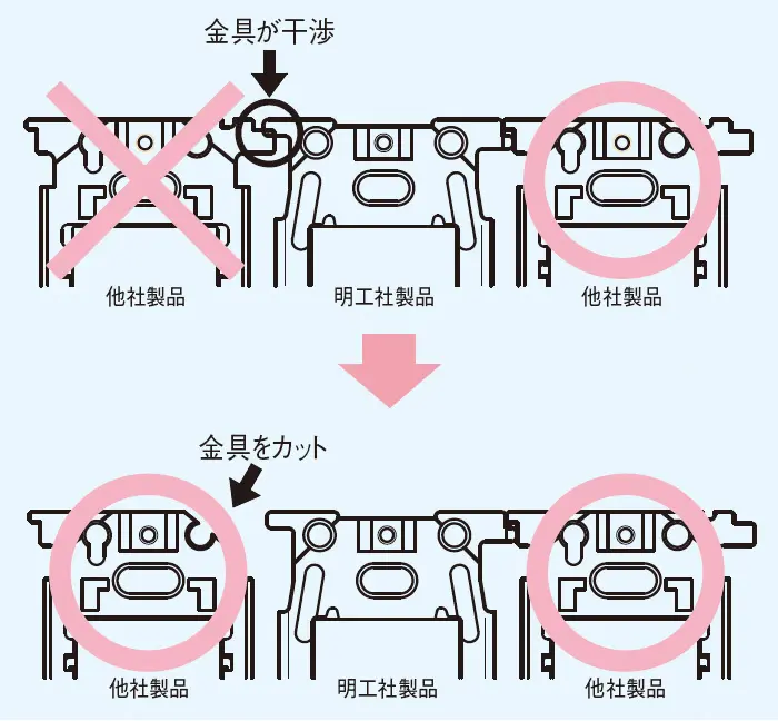 コンセントなどの組み合わせ例