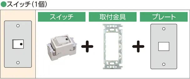 スイッチ（1個）