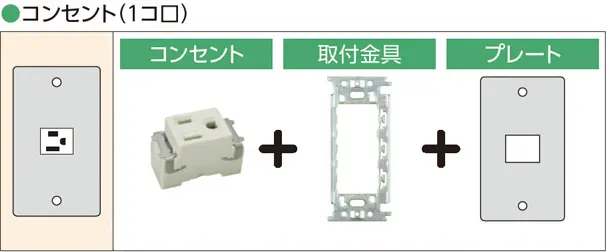 コンセント（1コ口）