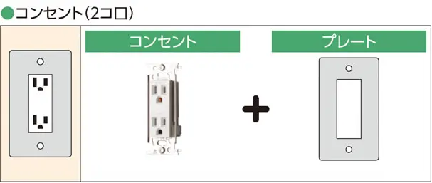 コンセント（2コ口）