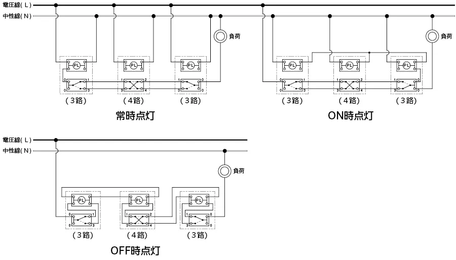 3路及び4路スイッチとの組み合わせ